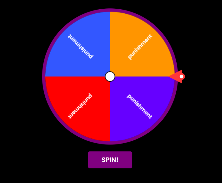 punishment wheel